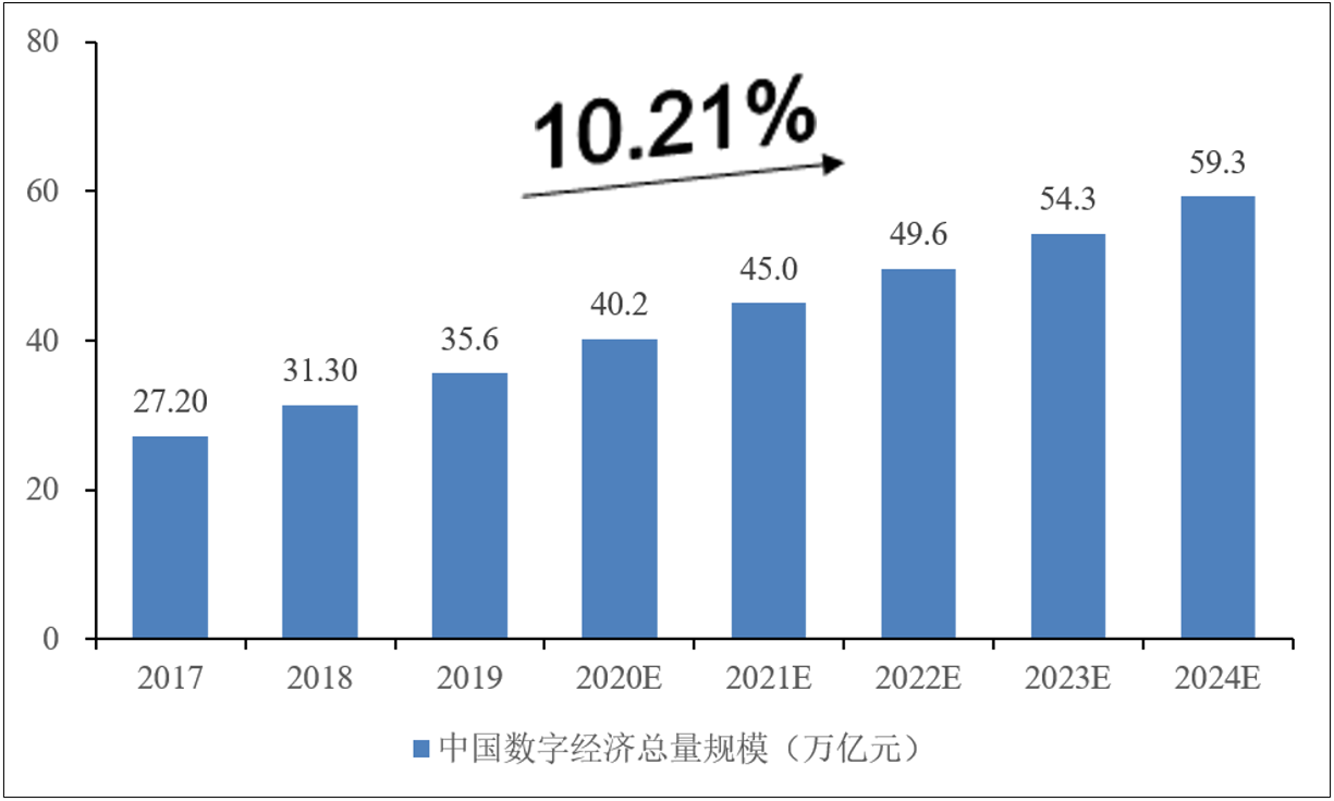 上海IT外包服务如何助力企业降本增效，安心专注核心业务