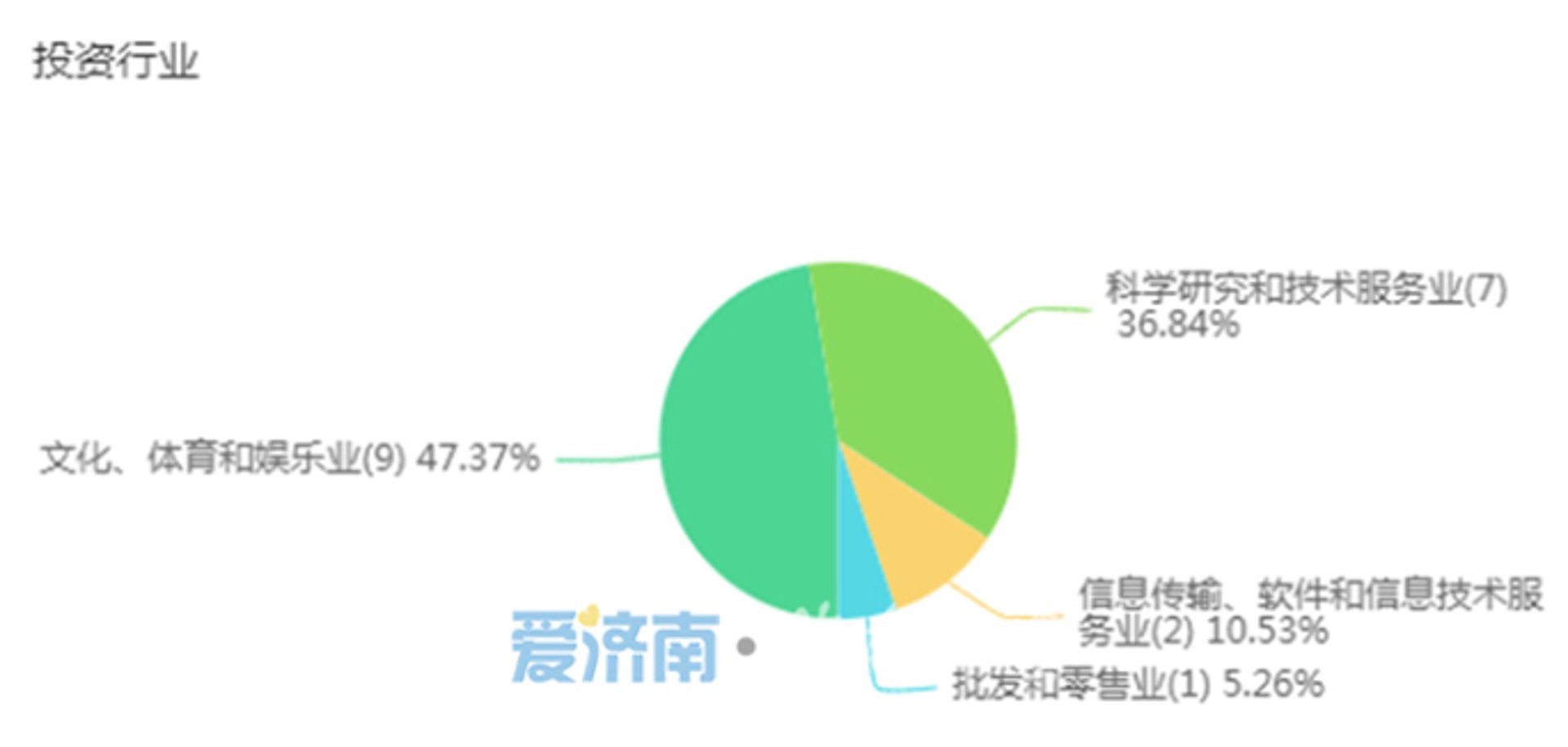 上海IT外包服务如何助力企业数字化转型与网络运维升级